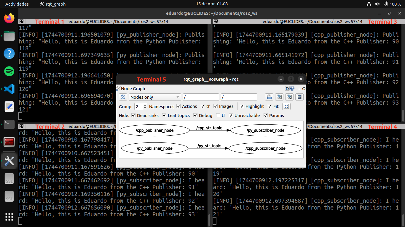 Example screenshot showing terminal outputs of the publisher and subscriber nodes, in C++ and Python, in action.