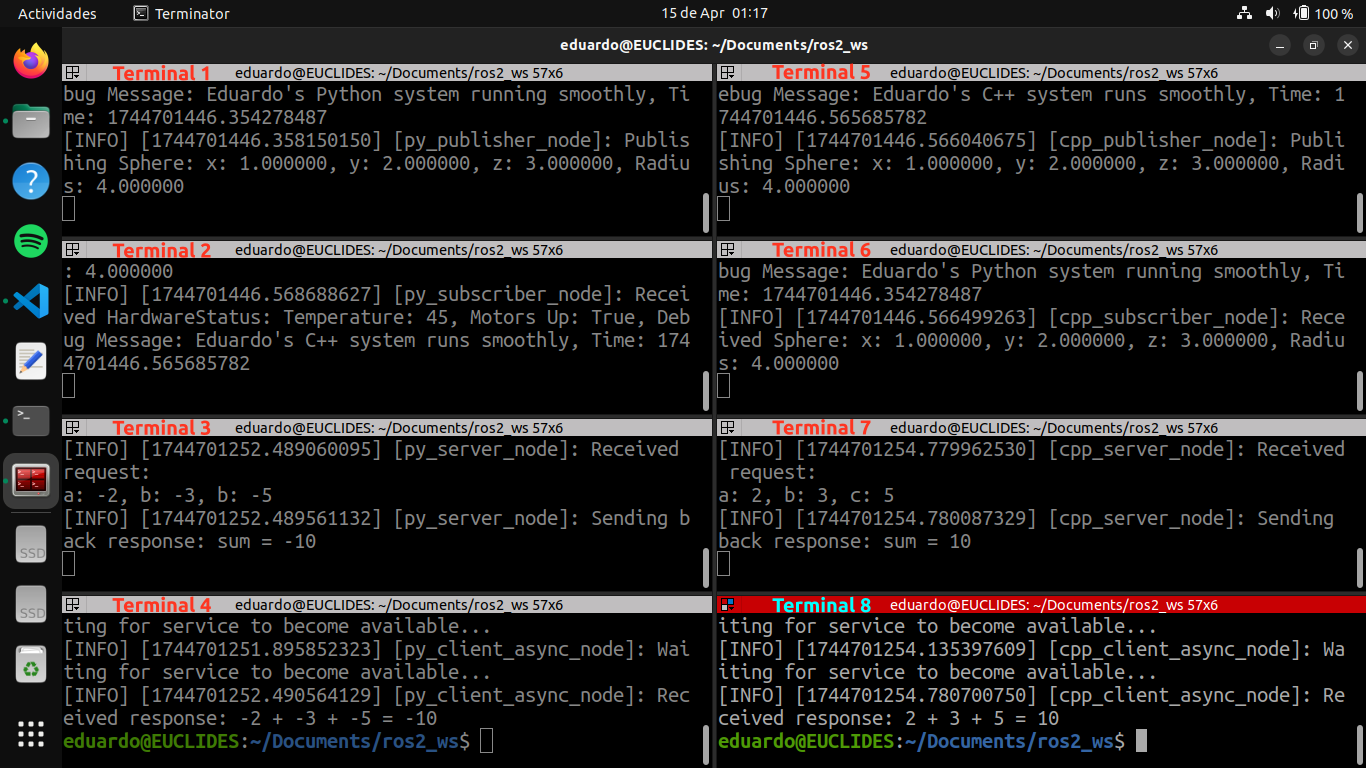 Example screenshot showing terminal outputs of the publishers, subscribers, services, and clients, in C++ and Python, in action.