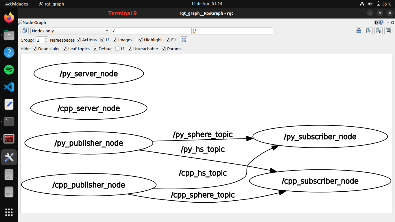 Example screenshot showing the ROS 2 graph of the publisher, subscriber, and service nodes.