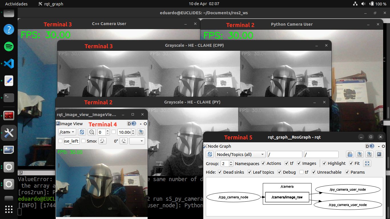 Example screenshot showing the image windows and the ROS 2 graph of the publisher and subscriber nodes.