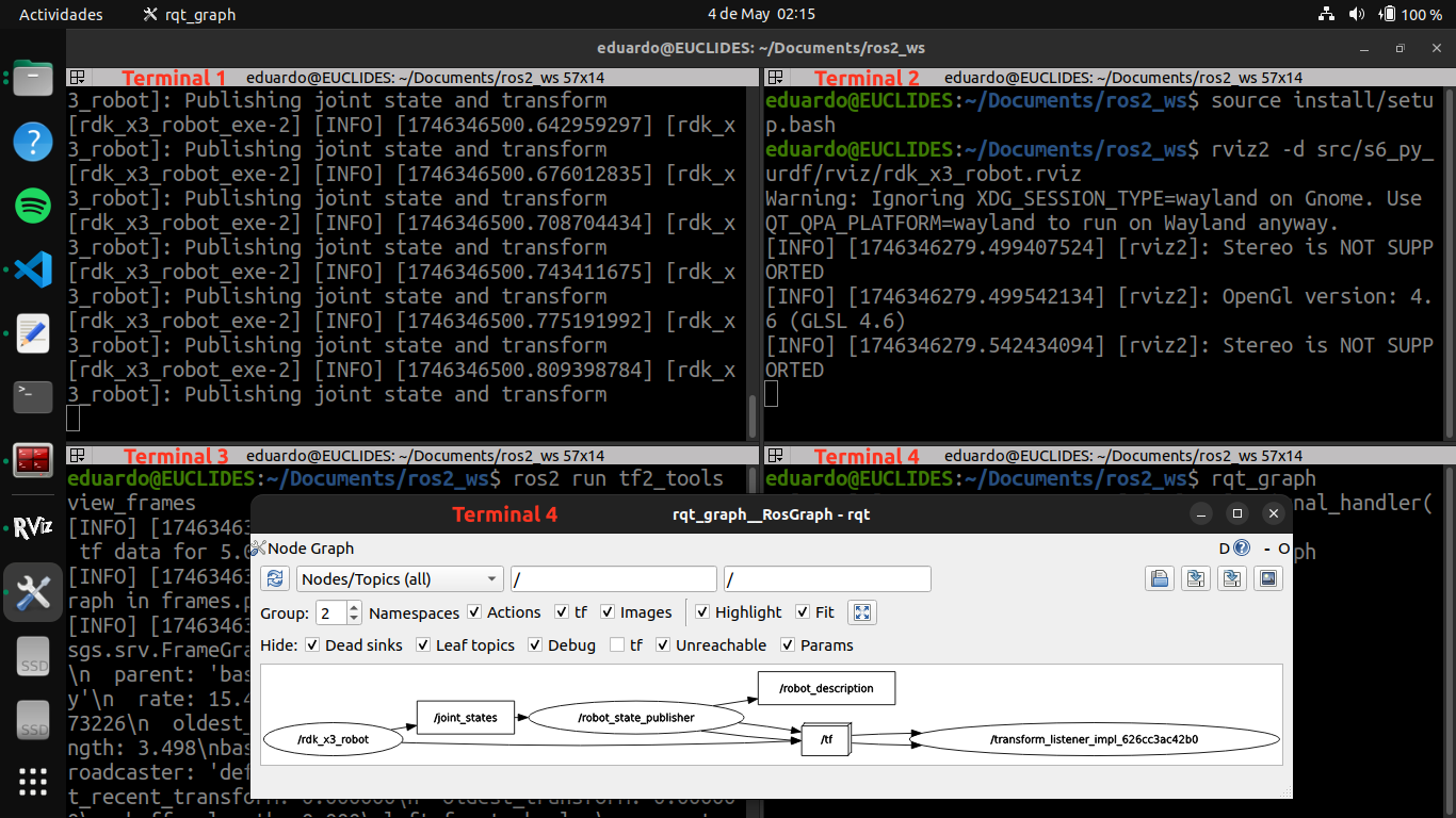 Example screenshot showing terminal outputs and the ROS 2 graph of the robot state publishers in action.