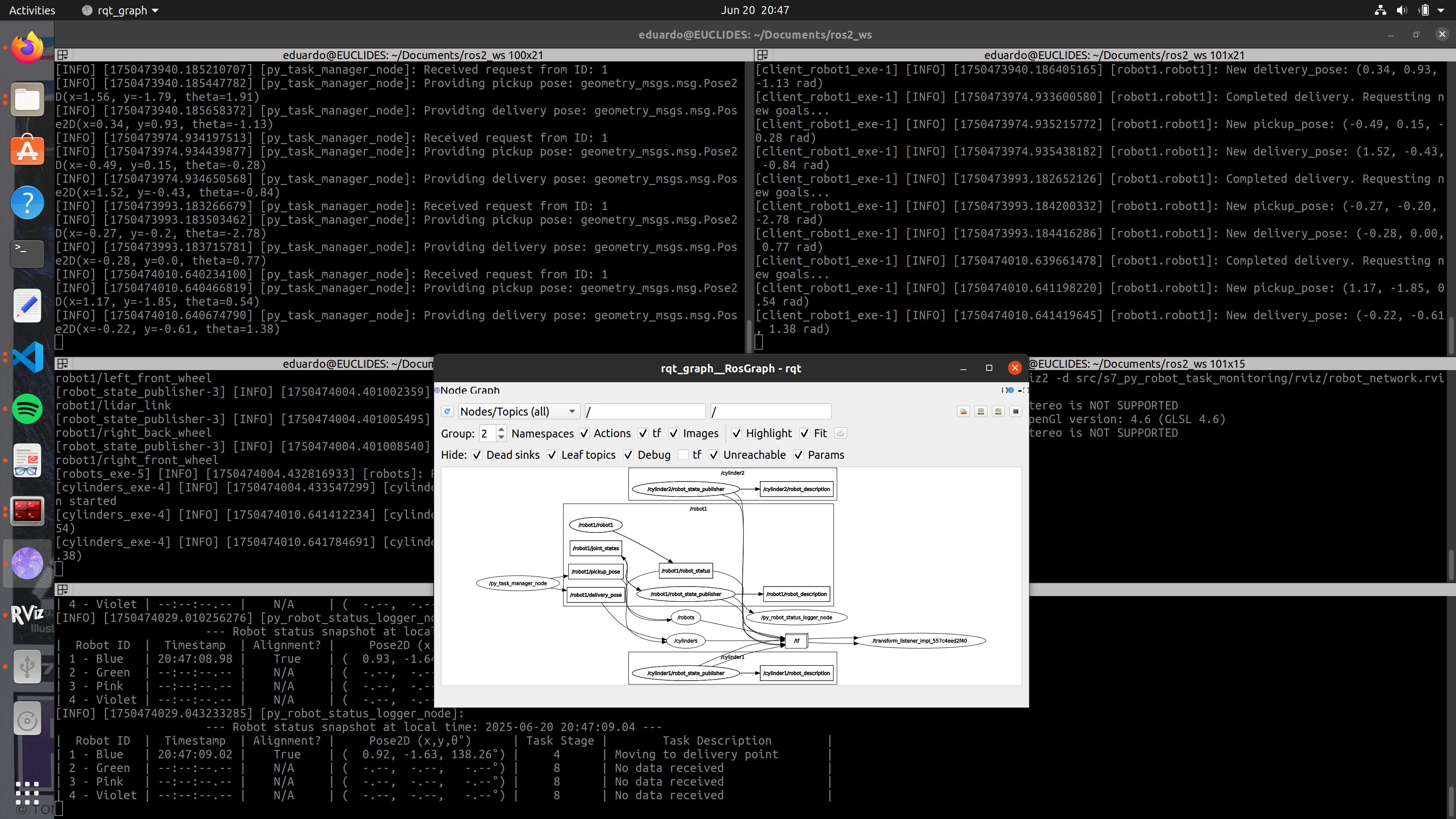 Example screenshot showing terminal outputs and the ROS 2 graph of the robot network in action.