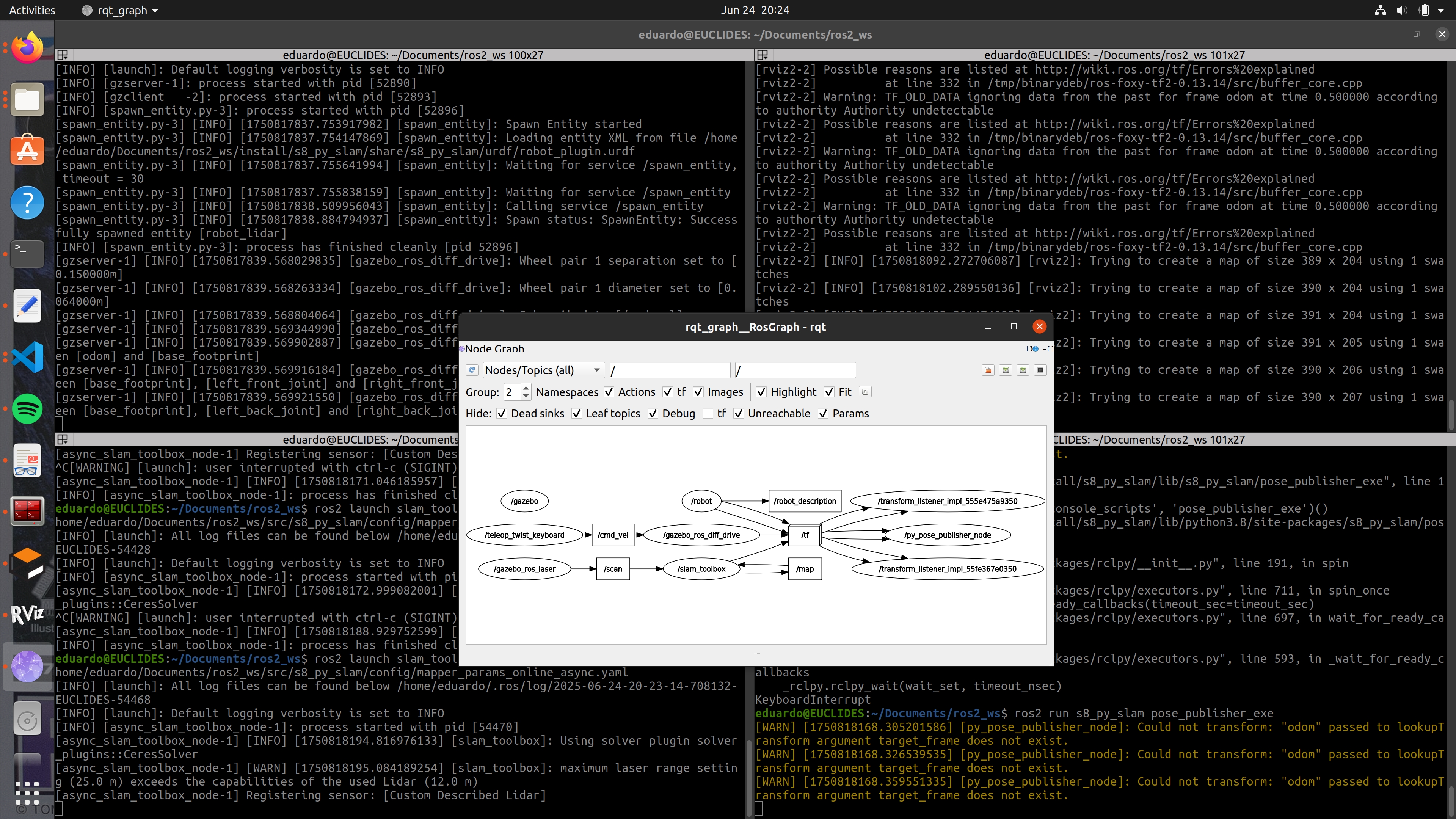Example screenshot showing terminal outputs and the ROS 2 graph of the SLAM simulation in action.
